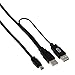 Price comparison product image Hama Mini USB Y-Cable (2x USB A-Plug - mini USB Plug B5) up to 1.0m