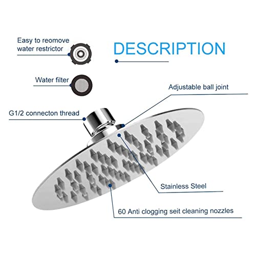Soffione per Doccia da 15cm, Markcco Testa Doccia