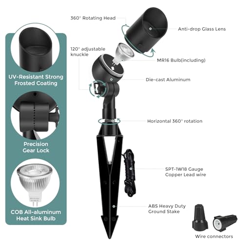 Gardencoin Low Voltage Landscape Spotlight, 12V LED Outdoor Landscape Lighting, Landscape Spot Lights Wired for Garden and Yard, Aluminum Up Lighting Fixture with 5W MR16 Replaceable Bulb (12 Pack) - Image 3