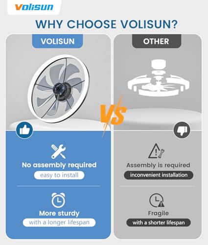 Image of VOLISUN Low Profile Ceiling Fans with Lights and Remote, 27.6in Fandelier Ceiling Fan Flush Mount, 3000K-6500K Smart Bladeless LED Fan Light, Black Modern Ceiling Fans with Lights for Bedroom