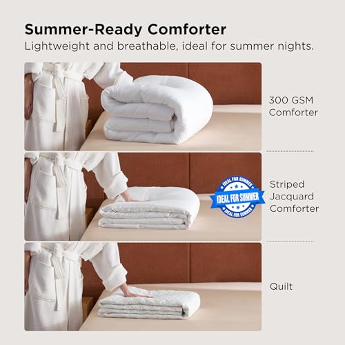 Image of Bedsure Duvet Insert King Size - Lightweight Comforter, Quilted Cooling Duvet Insert, Down Alternative Summer Comforter with 8 Tabs, Ultra Soft Blanket, Striped, King, White, 90x102 inches