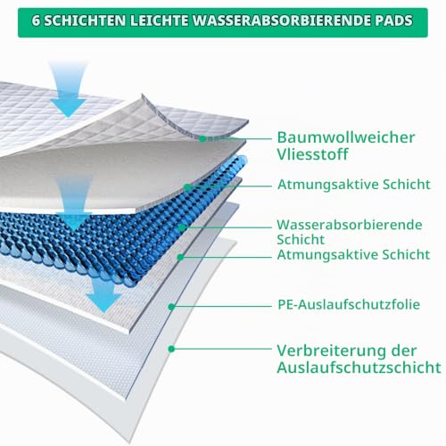 Vexillic PIPI Matten für Hunde, 40 Stück Welpen Unterlagen, 60 x 60cm Trainingspads für Hunde Hygieneunterlagen Auslaufsicher 6-Lagig mit Schnell Trocknender Oberfläche Design (40, 60 * 60 cm)