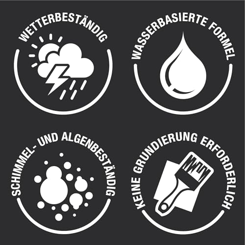 Rust-Oleum PVC-Lack Testerbox - Lilane Pastelltöne - Seidenglanz