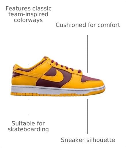 Image of Nike Men's Dunk Low Sneakers
