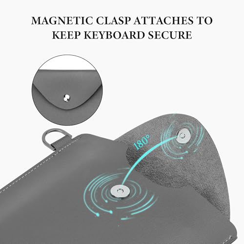 Image of Geekria 84-Key Slim Keyboard Carrying Pouch, Compatible with MelGeek O2, LOFREE Flow84 /Lite 84, Logitech MX Mechanical Mini, IQUNIX MQ80, Vegan Leather Travel Case Sleeve Bag (Dark Grey)