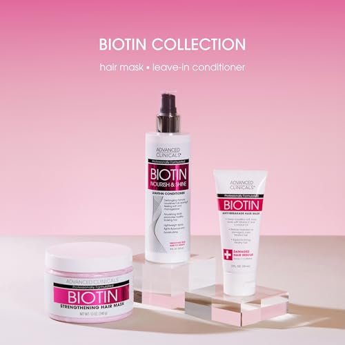 Biotin Treatment for Strong Hair - Image 6