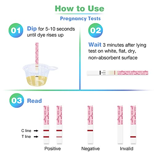 Image of Easy@Home 100 Ovulation Test and 20 Pregnancy Test Strips, FSA Eligible Ovulation Test Kit Powered by Premom Ovulation Predictor Free APP,100LH + 20HCG + 120 Urine Cups-Package May Vary (Pack of 2)