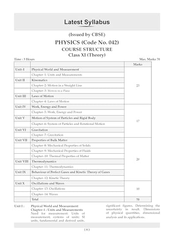 Image of Oswaal CBSE Question Bank (Set of 3 Books) Physics, Chemistry and Biology Chapter-wise & Topic-wise Class 11 For 2027 Exam with Competency Based Questions & Comprehensive NCERT coverage