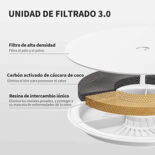 Miniatura 4 de Petkit Eversweet Fuente Automática Para Gatos 1,85l, Bomba De Agua Inalámbrica, Bebedero Gatos Ultra Silenciosa, 35db, Luz Led Inteligente, Unidad De Filtrado 3.0, Fuente Agua Para Gato