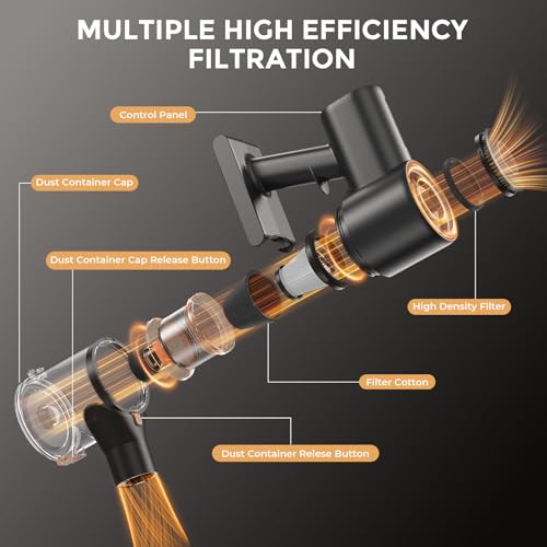 Cordless Stick Vacuum with HEPA