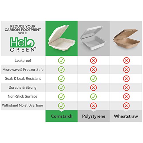 HeloGreen [100 Count] Eco Friendly Take Out Food Containers, (8\"x8\", 1-Compartment) - Non Soggy, Leak Proof, Disposable To Go Containers, Boxes, Made From Cornstarch - Microwave Safe - Thumbnail 2