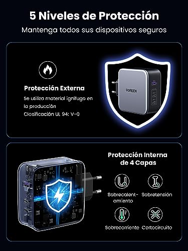 UGREEN Conjunto de carregador Nexode 140W USB C com 3 portas GaN para laptop tipo C com cabo USB C d