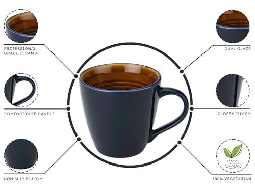 Image of Bodhi House Handcrafted Ceramic Coffee Mug Set of 2 Pieces (350 Ml), Stoneware Tea Cup, Microwave Safe Large Milk Mug, Glossy Finish, Ideal for Daily use, Casual Gatherings and Gifting, Royal Blue