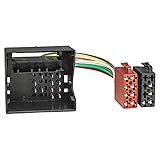 ISO - Anschluß 2 x 8 pol. - Strom + Lautsprecher