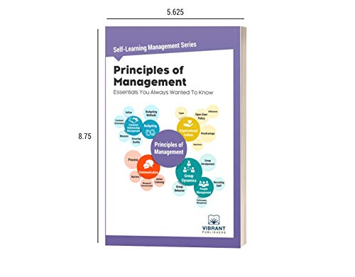 Principles Of Management Essentials You Always Wanted To Know #TOP6