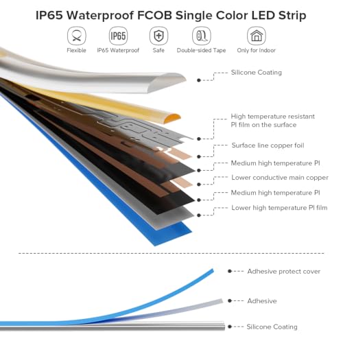 Tira LED COB 24V 4000K Blanco Natural 16.4 pies IP65 miniatura 3