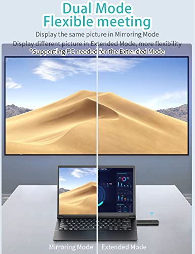 Wireless Hdmi Transmitter And Receiver,Wireless Hdmi Extender,Portable Hdmi Wireless Transmitter And Receiver For Streaming Video Audio From Laptop/Pc/Cable Box To Hdtv/Projector/Monitor. #TOP4