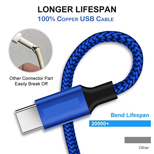 Image of ZAPPIX [Type C]-[3A]-[1.4 meter]-[Blue Colour]-[100% Copper] Braided & Fast Charging USB Cable for All USB C Devices, Seamless Data Transmission.