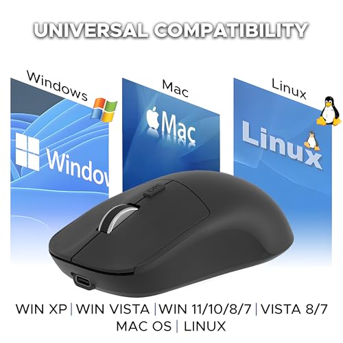 Image of Ant Globe20 Wireless Mouse Dual Mode Bluetooth & 2.4GHz USB| 1600 DPI Optical Sensor | Silent Click Rechargeable Ergonomic Mouse | 4 Button Cordless Mouse for Laptop, PC, Mac, Windows, Linux | Black