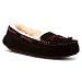 UGG Brett Slipper Womens