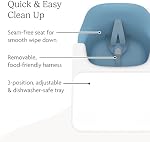 UPPAbaby Ciro High Chair/Sleek, Easy-to-Clean Design/Perfect-Fit Tray to Bring Baby to Table/Patent-Pending Harness/Dual-Position, 180-Degree Rotating Footrest/Caleb (Steel Blue/Rubberwood)