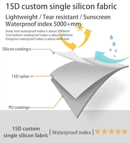 LIVEKOOQ 1 Person Ultralight Tent