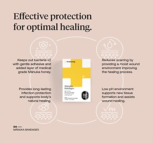First Honey Manuka Honey Adhesive Bandages 12 Pack | Latex Free, Antibiotic Free Wound Dressing | Medical Grade Honey Adhesive Pads | First Aid Care Burns, Cuts, Scrapes, Wounds, Lacerations #TOP4