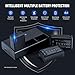 NEEWER NC3-Z1 Triple Slot Battery Charger Kit for NEEWER Z2 Z1 Z760 Z880 TTL Speedlite Flash, 7.4V/2600mAh Li ion Battery, DC 8.4V/5V Output AC USB Charger with AC Power Cord (US Plug)