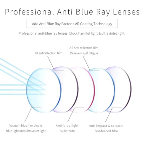 Monture de lunettes œil de chat acétate fait main MUTYNE géométrique