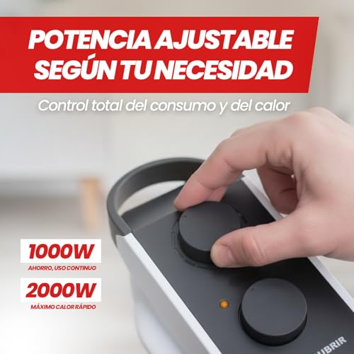 SOGO Calefactor Bajo Consumo - Calefactor Baño Compacto con 2 Niveles de Calor 1000W/2000W - Calefactor Eléctrico Portátil con Protección Sobrecarga y Asa - Ideal para Hogar Cocina y Comedor - imagen 3