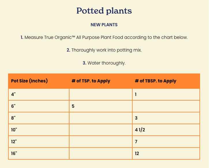 True Organic All Purpose Plant Food – Organic Fertilizer for Fruits, Vegetables, Flowers, and Herbs – 4lb Bag Covers 87 sq. ft.