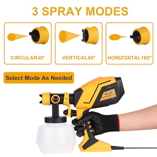 Paint Sprayer, 750W HVLP High Power Electric Spray Paint Gun, 6 Copper Nozzles, 3 Spray Patterns, Paint Sprayer for House Painting Furniture, Cabinets, Fences, Decks, Walls, DIY Projects