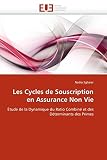 Les cycles de souscription en assurance non vie