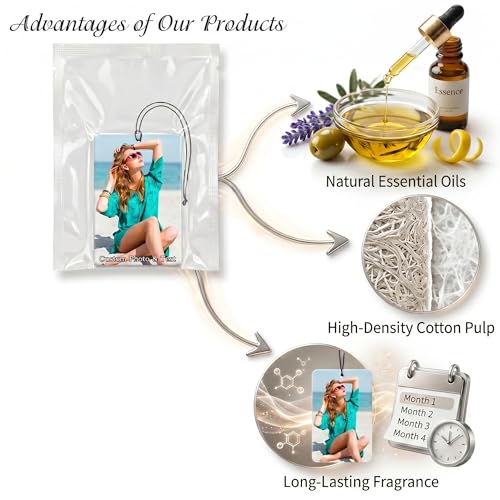 Image of Custom Air Freshener for Car, Customized Double Face Smell Scents Fresheners, Personalized Smell Fresheners With Picture, For Wardrobe, Bathroom and Hanging Ornaments(4 Count (Pack of 1))