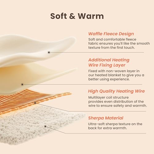 blunique Heated Blanket Electric Blanket Twin Waffle, 62x84 Inches Sherpa Fleece Fast Heating Blanket 6 Heating Levels & 10 Hours Auto Off ETL Certification,Beige Twin by blunique - Used condition - Image 6