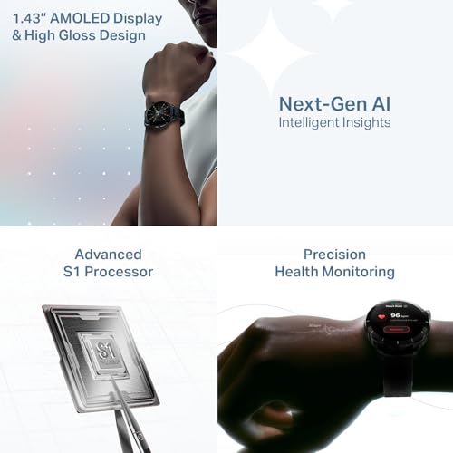 Product Variant View