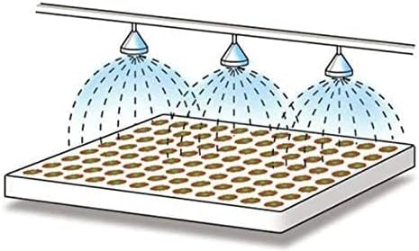 1.5 inch Rockwool/Stonewool Grow Cubes Starter Sheets for Cuttings, Cloning, Plant Propagation, Seed Starting Hydroponic Grow Media Growing Medium for Vigorous Plant Growth (28, 1.5)