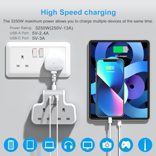 TOPREK Multi Plug Adaptor with USB C, Double Plug Adapter UK, 5cm Short Extension Lead, Compact Wall-Mounted Adapter Plug UK for Home, Office, Kitchen