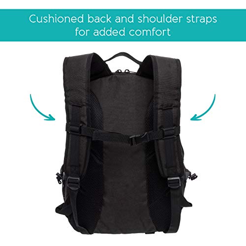 LISH Vinyasa Yoga Mat Backpack - Multipurpose Lightweight Gym Tote Bag with Straps (Black) - Thumbnail 2