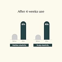 Vista 5 de Treecell Collagen Boost Scalp Pack 6.8 fl oz (6.76 onzas líquidas) Tratamiento de colágeno con infusión de vitaminas para el crecimiento