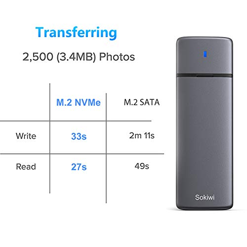 Sokiwi M.2 NVMe SATA SSD Enclosure Adapter Tool-Free の商品画像 2