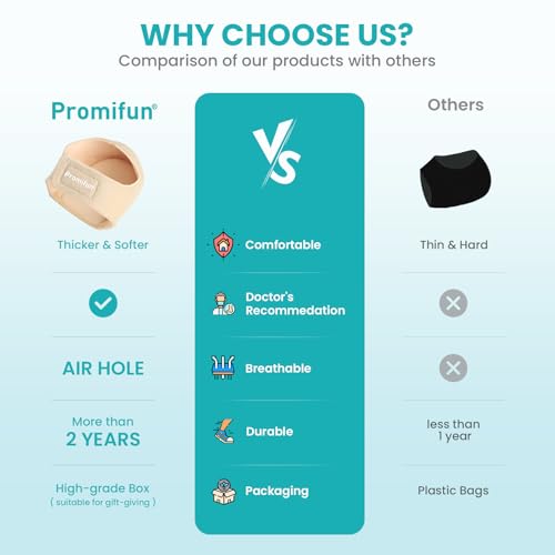 Image of Plantar Fasciitis Heel Cup Protectors - Promifun Heel Cups for Heel Spur,Achilles Tendinitis,Cracked Heels,Heel Pain Relief Products - Gel Heel Cushion Pads,Beige,Large(W 9.5-13 / M 8.5-12)