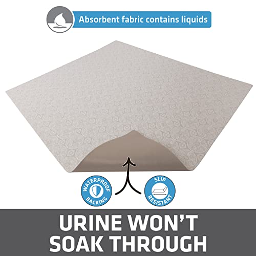 Image of Drymate Cat Litter Box Mat, Litter Trapping Mat, Waterproof, Urine-Proof, Absorbent, Machine Washable, Soft on Paws, Contains Mess, Protects Floors, Kitten Supplies, Beige, 29x36 XL