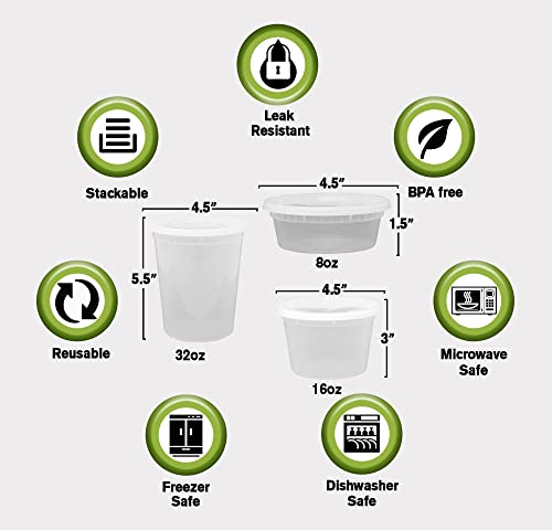 Leakproof Combo Pack Slime Small, Deli Plastic Food Containers with Lids [Reuseable, Kitchen Storage, Disposable, Lunch Meal Prep, Soup, Portion Control, Dishwasher, Microwaveable & Freezer Safe] - Thumbnail 3