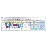 LOGICKEYBOARD