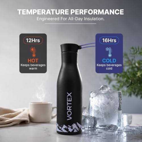 Image of The Better Home Vortex Series Insulated Water Bottle 860ml | Stainless Steel Vacuum Bottle | Hot 12 Hrs & Cold 16 Hrs | Leak Proof & Sweat Proof | BPA Free Sports Bottle for Gym, Travel, Office