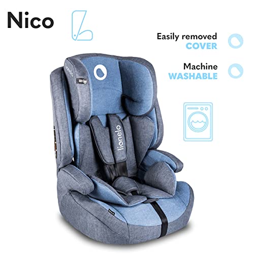 product-details