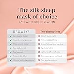 DROWSY Silk Sleep Mask - Face-Hugging, Padded Cocoon for Luxury Sleep in Total Darkness - 100% Pure Mulberry Silk (Sunset Pink) - Image 4
