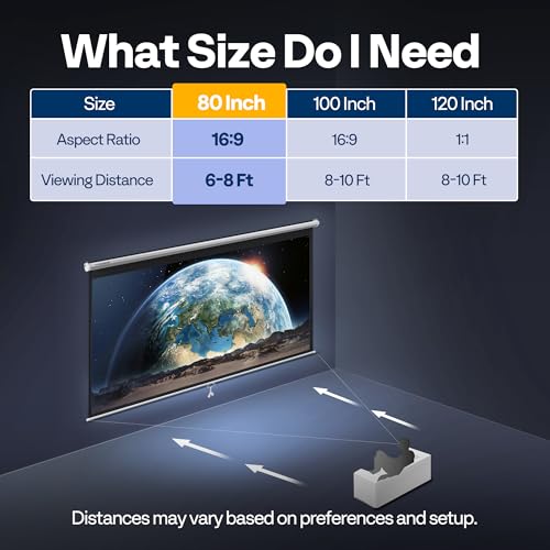 image for VIVOHOME Projector Screen Pull Down, 16:9 80 Inch Retractable Projecti