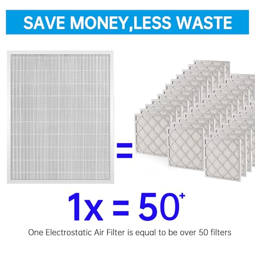 Image of UBeesize 20x25x5 Reusable Air Filter HVAC AC Furnace Filter,Washable, Lasts a Lifetime,Permanent Filter,For Lennox (X6673), Honeywell (FC100A1037),Carrier,and More(Actual Size:19.88x24.72x4.33Inch)